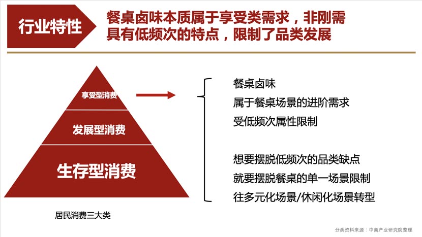 圣都品牌全案服務