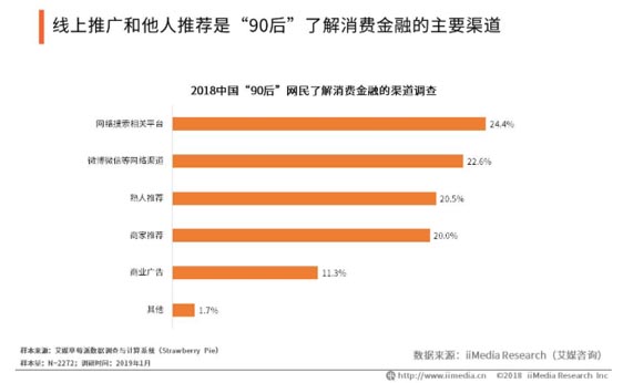 歐賽斯品牌策劃案例分享：消費金融公司戰略升級&品牌升級案例