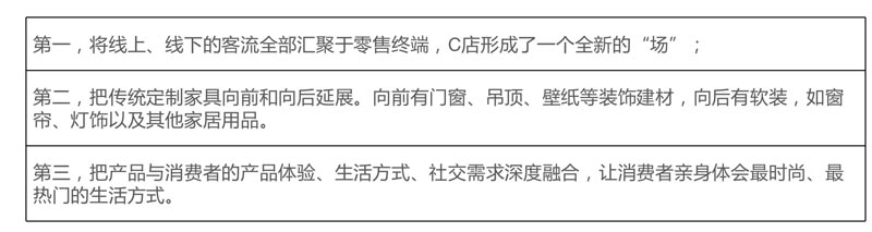 歐賽斯行業(yè)研究｜家居制造連鎖門店經(jīng)營模式研究