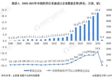 歐賽斯商業(yè)研究：市場格局現(xiàn)象、形成規(guī)律及驅(qū)動因素