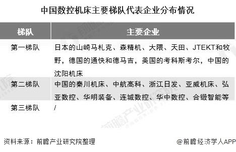 歐賽斯商業(yè)研究：市場格局現(xiàn)象、形成規(guī)律及驅(qū)動因素