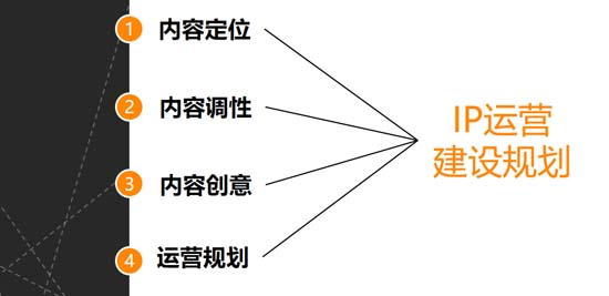 歐賽斯深度解析：玩具產業分析及未來十大趨勢預測