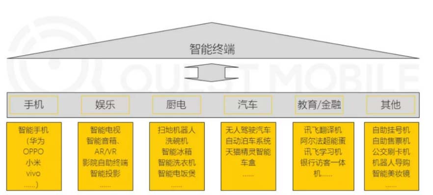 XCHENG：B2B品牌如何贏得高端市場