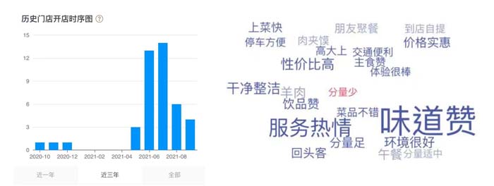 深度剖析陳香貴、馬記永、張拉拉出圈邏輯