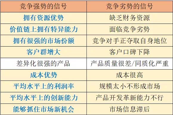 速凍預制肉品全國領軍企業易太食品關鍵性動作：暢銷菜戰略