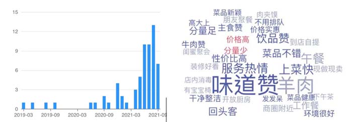 深度剖析陳香貴、馬記永、張拉拉出圈邏輯