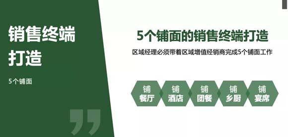 速凍預制肉品全國領軍企業易太食品關鍵性動作：暢銷菜戰略