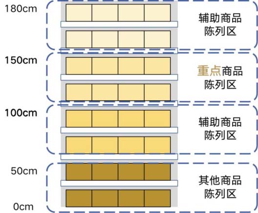 暢銷全球三十年，出口占有率全國第一！潔玉毛巾如何打贏品牌內銷戰役？