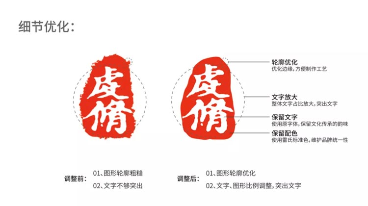 上海雷氏品牌全案服務