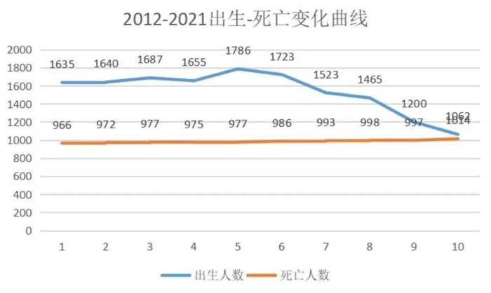 如果世界上只有5塊瓷磚，其中1塊就叫大將軍-大將軍品牌戰略破局策劃深度揭秘