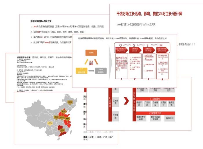 如果世界上只有5塊瓷磚，其中1塊就叫大將軍-大將軍品牌戰略破局策劃深度揭秘