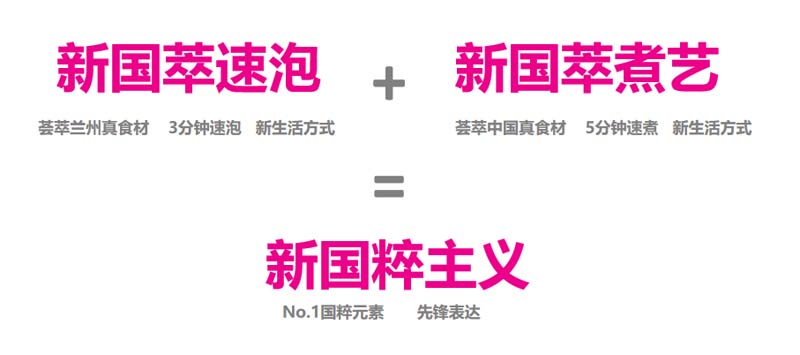 隴萃堂蘭啵旺品牌創意赤裸原創點：用極先鋒表達極傳統，新國粹主義，成為中華第一面