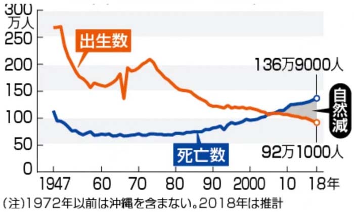 如果世界上只有5塊瓷磚，其中1塊就叫大將軍-大將軍品牌戰略破局策劃深度揭秘