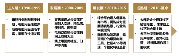 歐賽斯超級品牌引擎® 新冠軍商業實戰案例：孕味食足