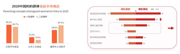 歐賽斯超級品牌引擎® 新冠軍商業實戰案例：孕味食足