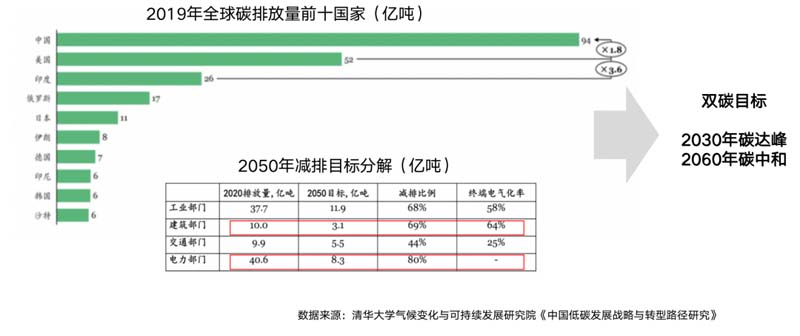 朗綠科技品牌升級暨營銷體系建設(shè)