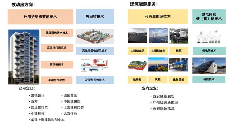 朗綠科技品牌升級暨營銷體系建設(shè)