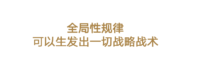 歐賽斯數字化品牌戰略之重新認識戰略和戰術