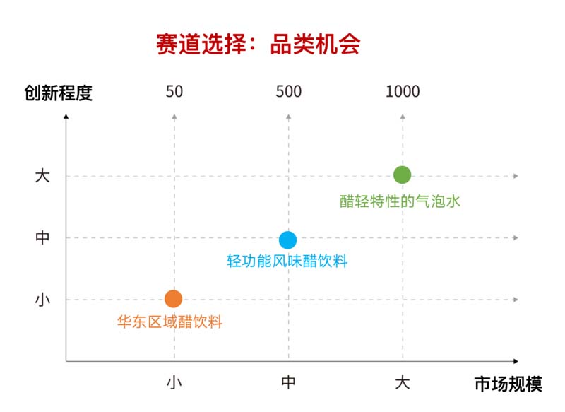 酸甜抱抱