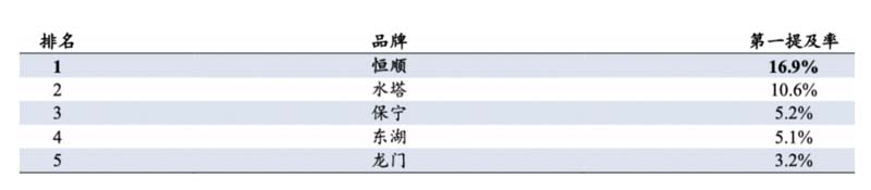 酸甜抱抱