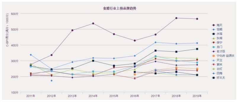 酸甜抱抱