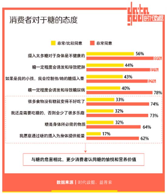 全方面透視元氣森林為首的氣泡水行業：行業概況┃市場競爭┃產品創新┃風險預期