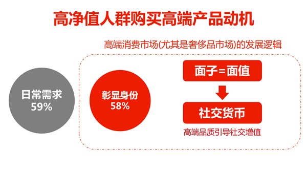 一個高端禮瓷實戰案例，講透定價底層邏輯