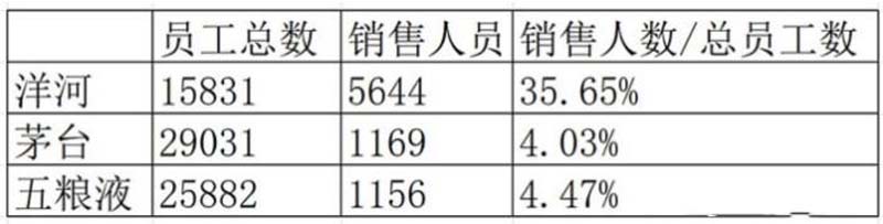 歐賽斯行業(yè)洞察： 10問10答快速了解如何從0到1打造紅酒品牌