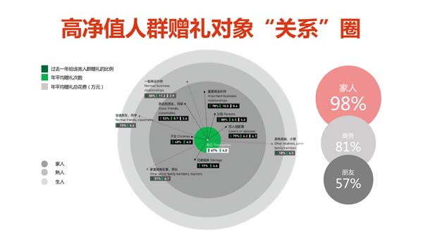 一個高端禮瓷實戰案例，講透定價底層邏輯