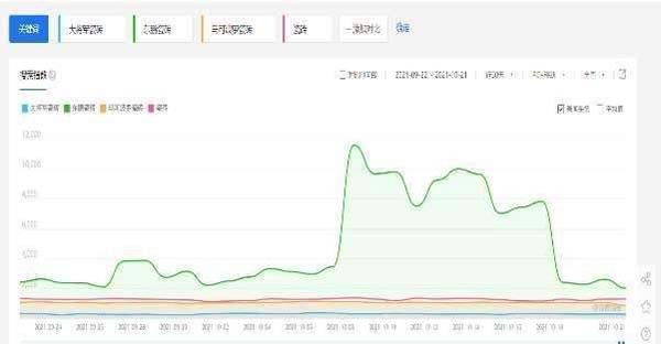 大將軍陶瓷全案：戰略落地一年，招商200+，金額破億元