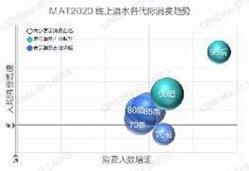 行業深度報告！5000字說透中國黃酒行業