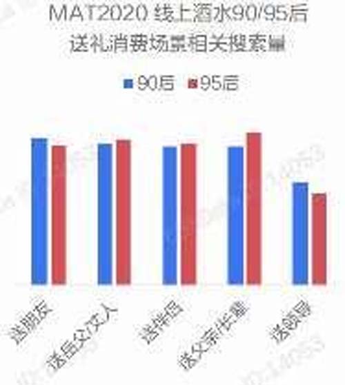 行業深度報告！5000字說透中國黃酒行業