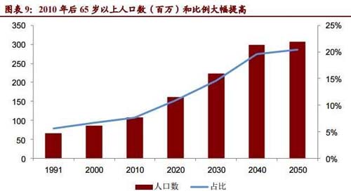 行業深度報告！5000字說透中國黃酒行業