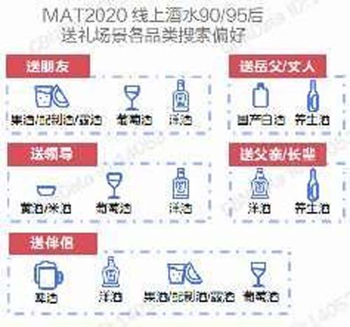 行業深度報告！5000字說透中國黃酒行業