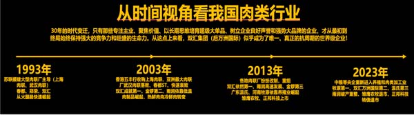 謀略新十年：在時間軸上看清商業(yè)的底層邏輯