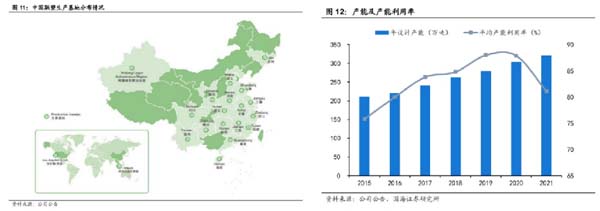 企業(yè)研究：管道龍頭企業(yè)“中國(guó)聯(lián)塑”研究分析