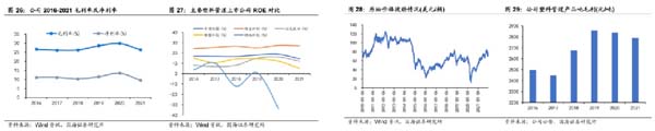 企業(yè)研究：管道龍頭企業(yè)“中國(guó)聯(lián)塑”研究分析