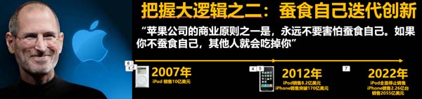 謀略新十年：在時間軸上看清商業(yè)的底層邏輯