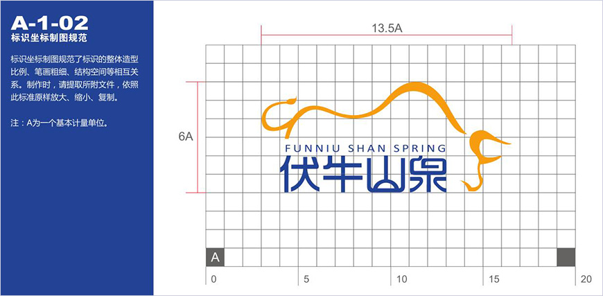 標識坐標