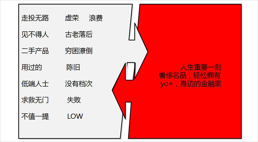 形劍——顛覆傳統(tǒng)，塑造品牌全新形象