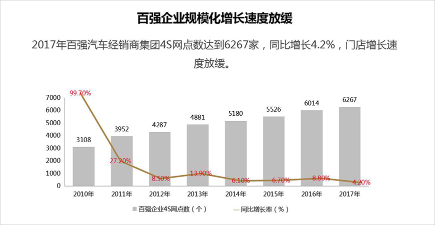 核心判斷