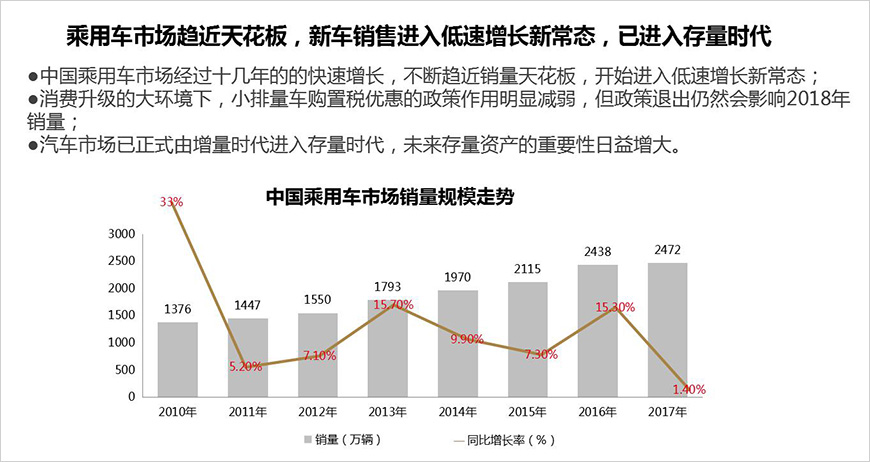 核心判斷